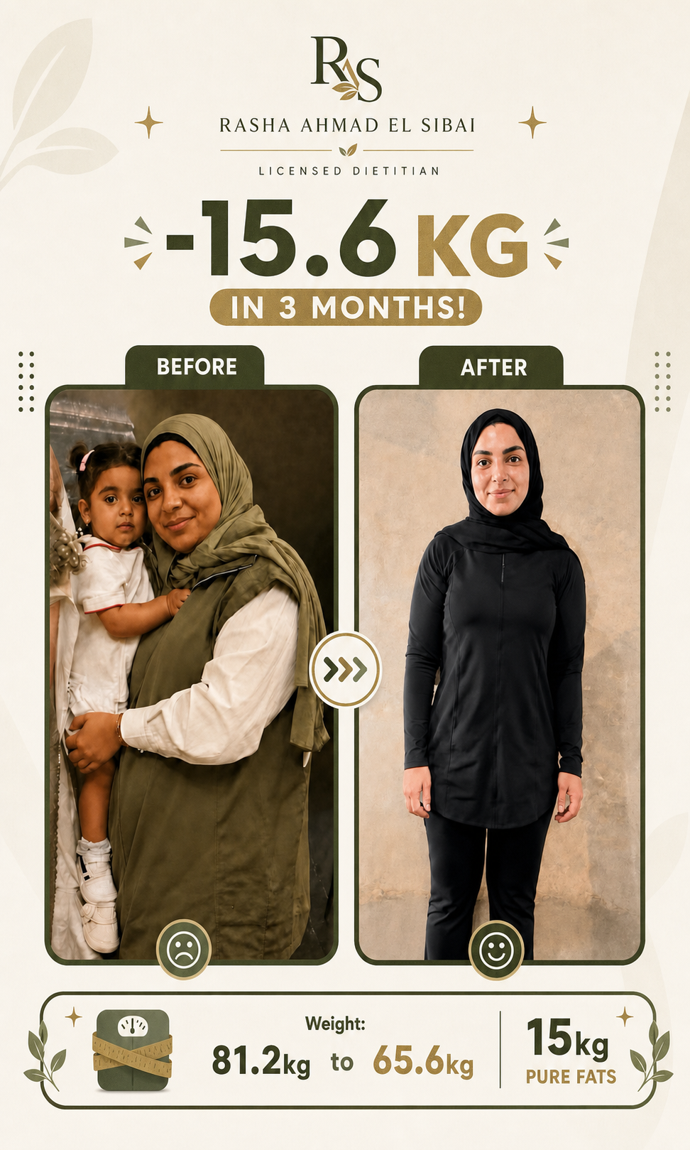 -15.6 Kg in 3 Months